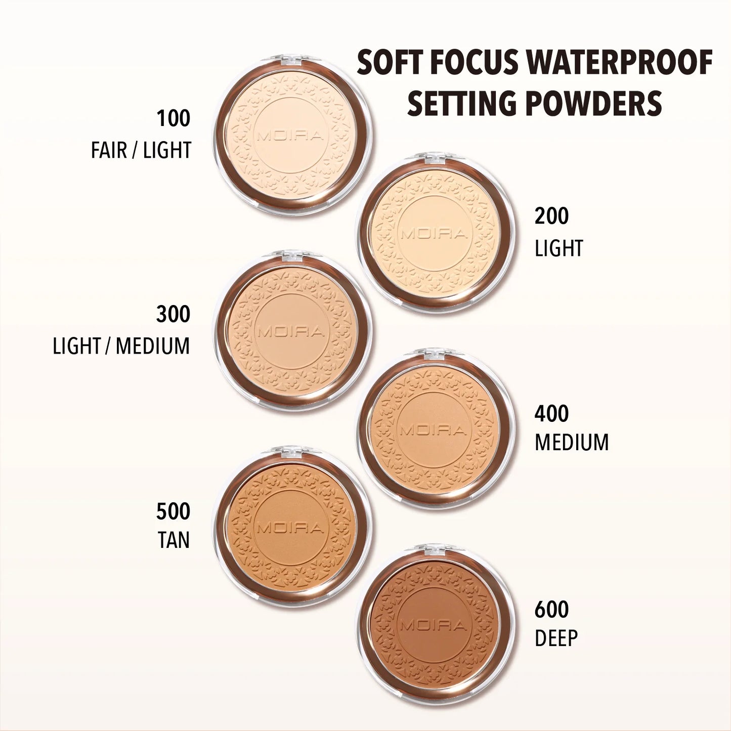 Soft Focus Waterproof Setting Powder