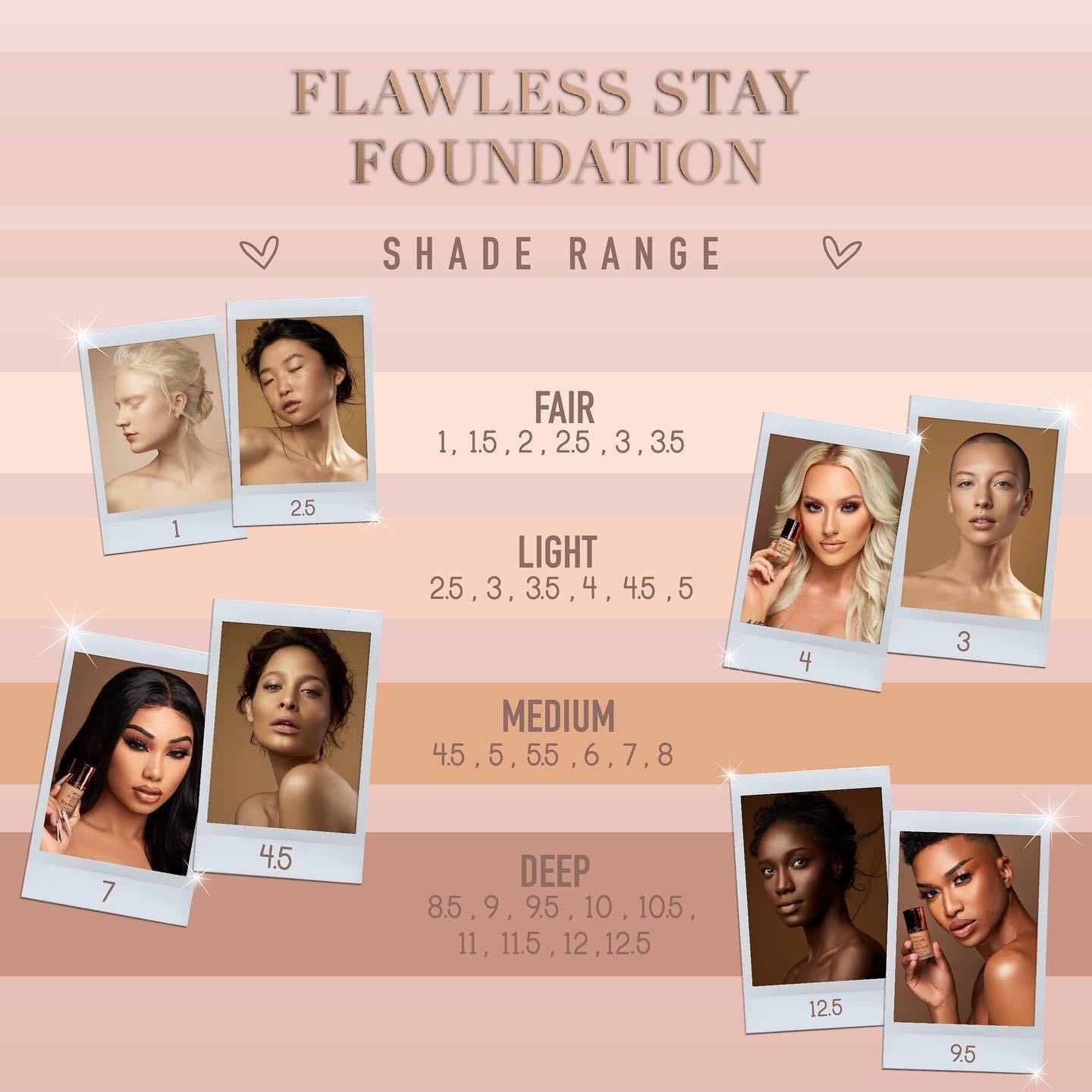 Flawless Stay Foundation